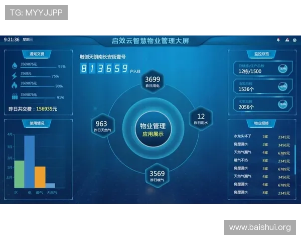 亚星网址管理平台：提升网站管理效率的最佳解决方案