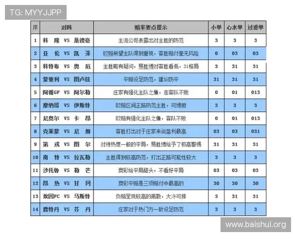百家乐对子赔率详解：如何合理利用对子投注提升赢面